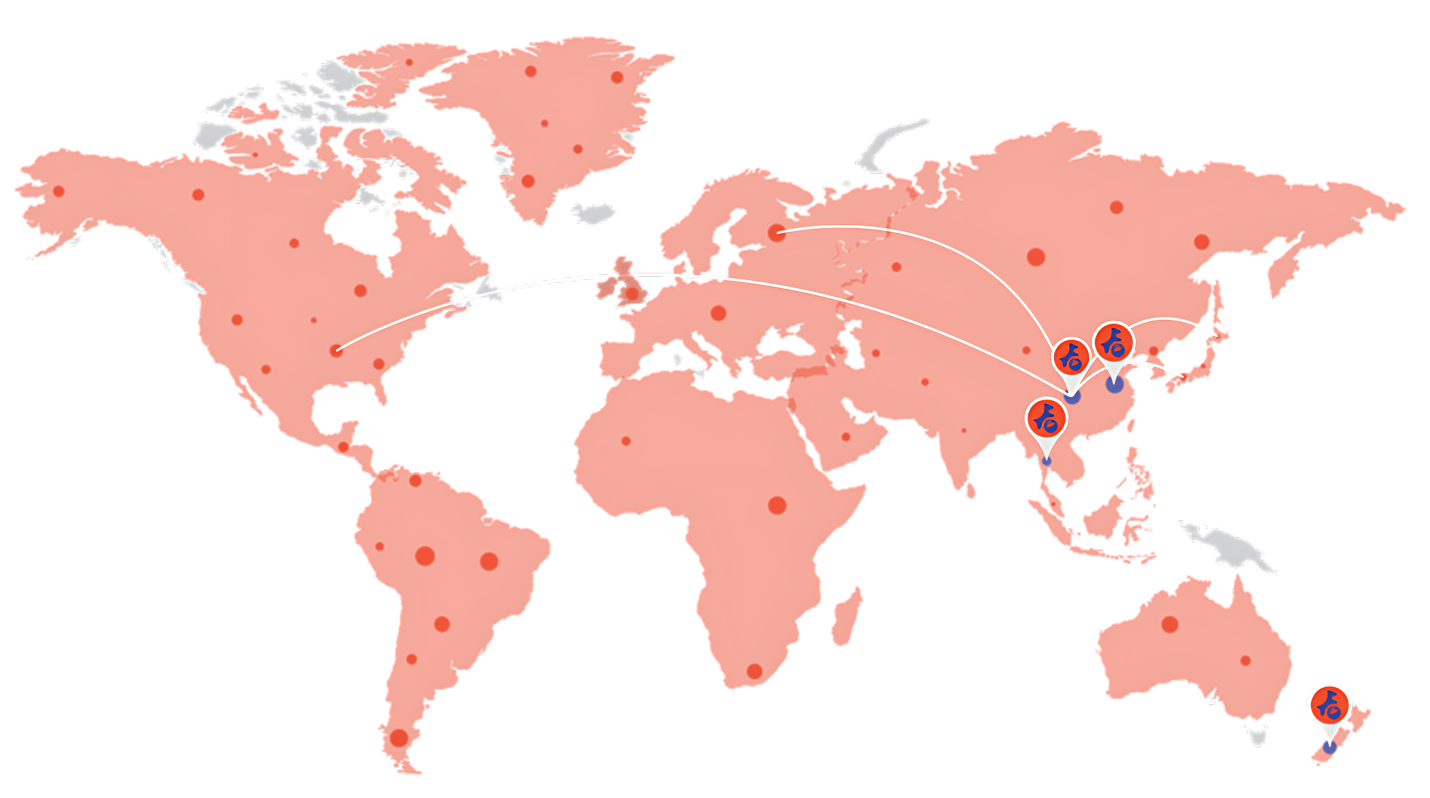 Global Market